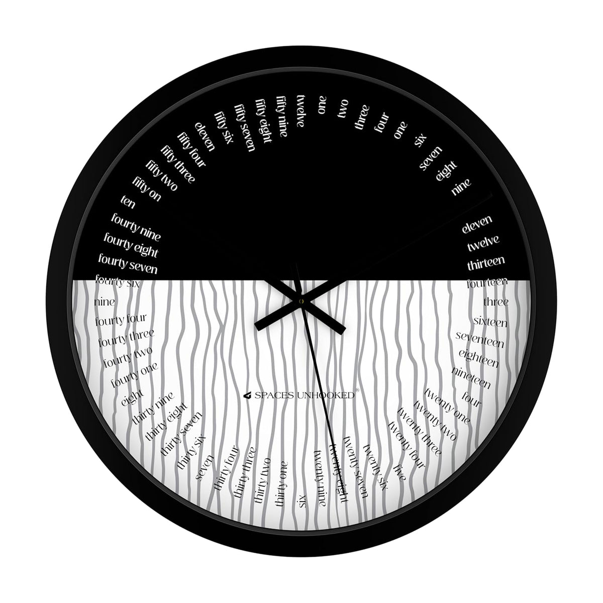 Unique Wall Clocks Bold Artistic Design